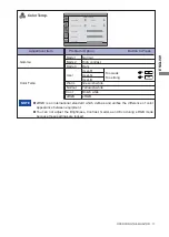 Preview for 22 page of Iiyama ProLite B1980SD User Manual