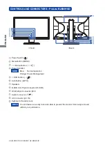 Предварительный просмотр 13 страницы Iiyama ProLite B2080HSD User Manual