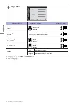 Предварительный просмотр 21 страницы Iiyama ProLite B2080HSD User Manual