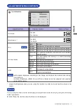 Предварительный просмотр 15 страницы Iiyama ProLite B2206WS User Manual