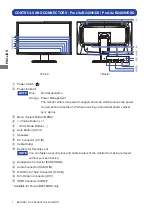 Preview for 12 page of Iiyama ProLite B2209HDS User Manual