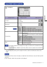 Preview for 19 page of Iiyama ProLite B2209HDS User Manual