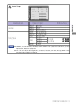 Preview for 21 page of Iiyama ProLite B2209HDS User Manual