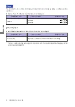 Preview for 24 page of Iiyama ProLite B2209HDS User Manual