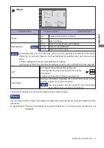 Предварительный просмотр 19 страницы Iiyama ProLite B2209HDSD User Manual