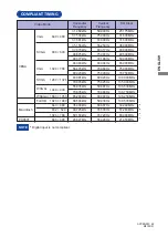 Предварительный просмотр 34 страницы Iiyama ProLite B2274HDS User Manual