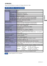 Preview for 32 page of Iiyama ProLite B2280HS User Manual