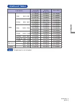 Preview for 36 page of Iiyama ProLite B2280HS User Manual