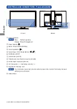 Preview for 12 page of Iiyama ProLite B2282HD User Manual