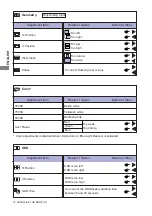 Preview for 20 page of Iiyama ProLite B2282HD User Manual