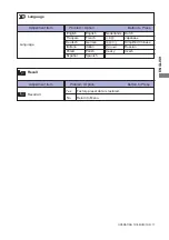 Preview for 21 page of Iiyama ProLite B2282HD User Manual