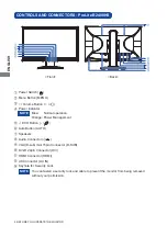 Preview for 13 page of Iiyama ProLite B2480HS User Manual