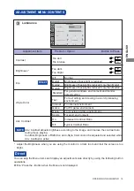 Preview for 20 page of Iiyama ProLite B2480HS User Manual