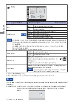 Предварительный просмотр 21 страницы Iiyama ProLite B2480HSU User Manual