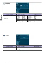 Preview for 27 page of Iiyama ProLite B2482HS User Manual