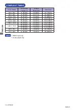 Preview for 41 page of Iiyama ProLite B2482HS User Manual