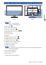 Preview for 14 page of Iiyama ProLite B2483HS User Manual