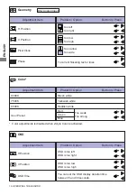 Preview for 21 page of Iiyama ProLite B2483HS User Manual