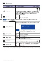 Preview for 23 page of Iiyama ProLite B2483HS User Manual