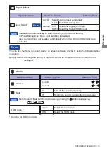 Preview for 24 page of Iiyama ProLite B2483HS User Manual