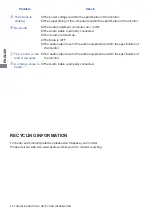 Preview for 31 page of Iiyama ProLite B2483HS User Manual