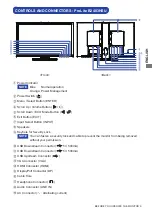 Предварительный просмотр 14 страницы Iiyama ProLite B2483HSU-B5 User Manual