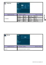 Предварительный просмотр 28 страницы Iiyama ProLite B2483HSU-B5 User Manual