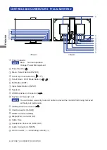 Предварительный просмотр 13 страницы Iiyama ProLite B2591HSU User Manual