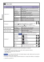 Предварительный просмотр 23 страницы Iiyama ProLite B2591HSU User Manual