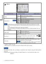 Предварительный просмотр 21 страницы Iiyama ProLite B2780HSU User Manual