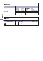 Preview for 20 page of Iiyama ProLite B2783QSU User Manual