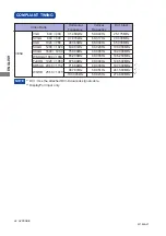 Preview for 30 page of Iiyama ProLite B2783QSU User Manual