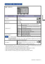 Предварительный просмотр 15 страницы Iiyama ProLite B2875UHSU User Manual