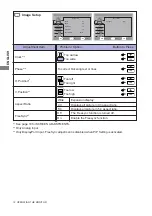 Предварительный просмотр 16 страницы Iiyama ProLite B2875UHSU User Manual