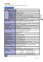 Preview for 29 page of Iiyama ProLite B2888UHSU User Manual