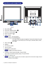 Предварительный просмотр 10 страницы Iiyama ProLite E1700S User Manual