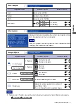 Предварительный просмотр 15 страницы Iiyama ProLite E1700S User Manual