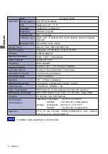 Предварительный просмотр 24 страницы Iiyama ProLite E1700S User Manual