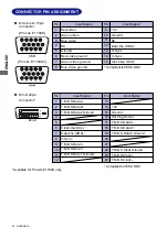 Предварительный просмотр 26 страницы Iiyama ProLite E1700S User Manual