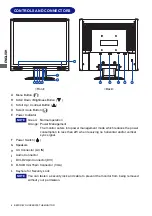 Preview for 10 page of Iiyama ProLite E1900S User Manual