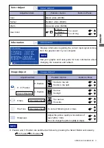 Preview for 15 page of Iiyama ProLite E1900S User Manual