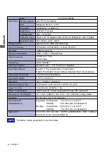 Preview for 24 page of Iiyama ProLite E1900S User Manual