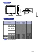 Preview for 25 page of Iiyama ProLite E1900S User Manual