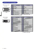 Preview for 26 page of Iiyama ProLite E1900S User Manual