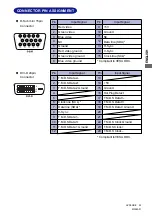 Preview for 27 page of Iiyama prolite E1900WS User Manual