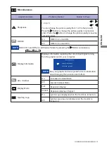 Preview for 17 page of Iiyama ProLite E2078HD User Manual