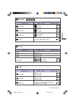 Предварительный просмотр 15 страницы Iiyama ProLite e2200ws User Manual