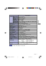 Предварительный просмотр 25 страницы Iiyama ProLite e2200ws User Manual