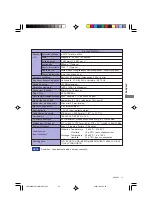 Предварительный просмотр 81 страницы Iiyama ProLite e2200ws User Manual