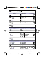 Предварительный просмотр 127 страницы Iiyama ProLite e2200ws User Manual